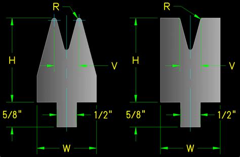 midwest brake dies chart